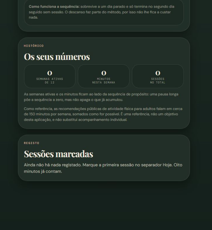 Histórico real de semanas ativas e minutos treinados